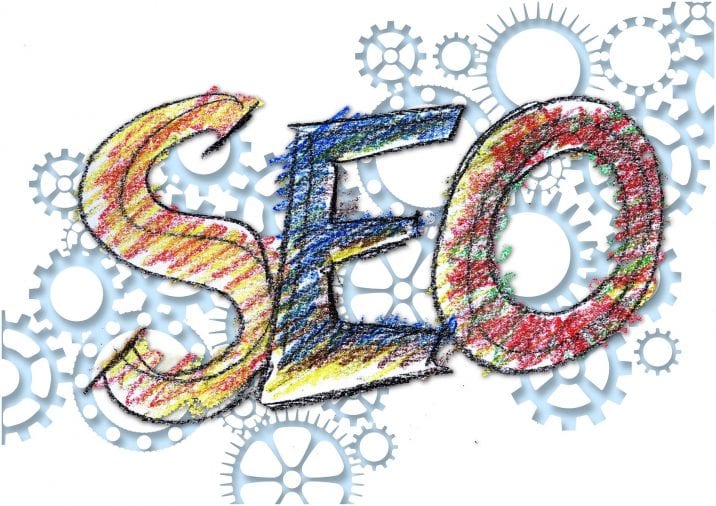 Search Engine Optimization