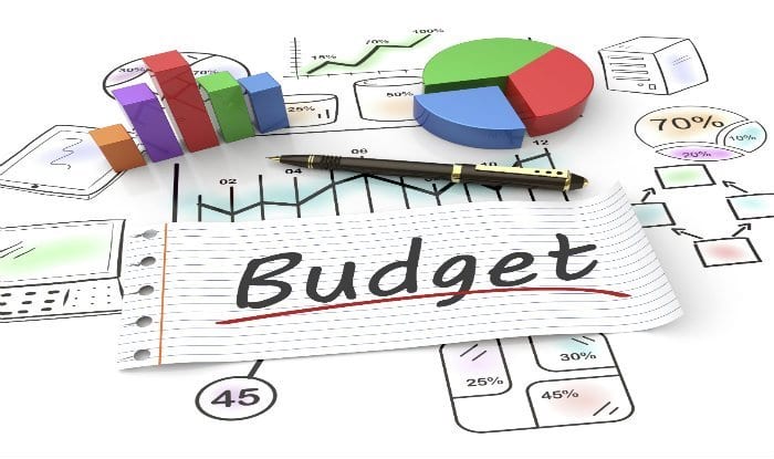 yearly budget