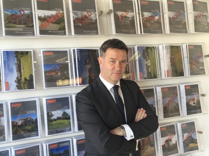 Residential Market Survey