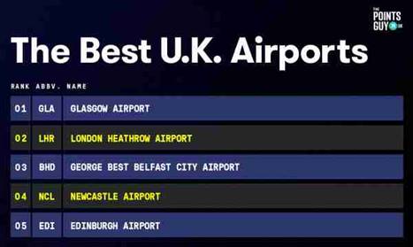 Belfast City Airport