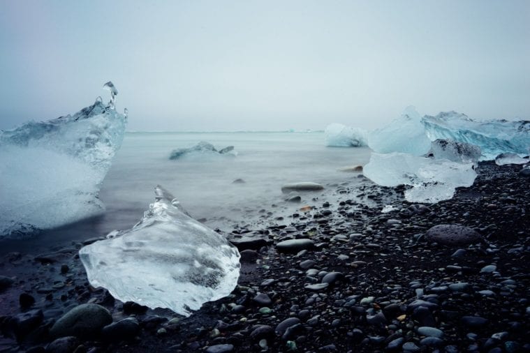 climate change