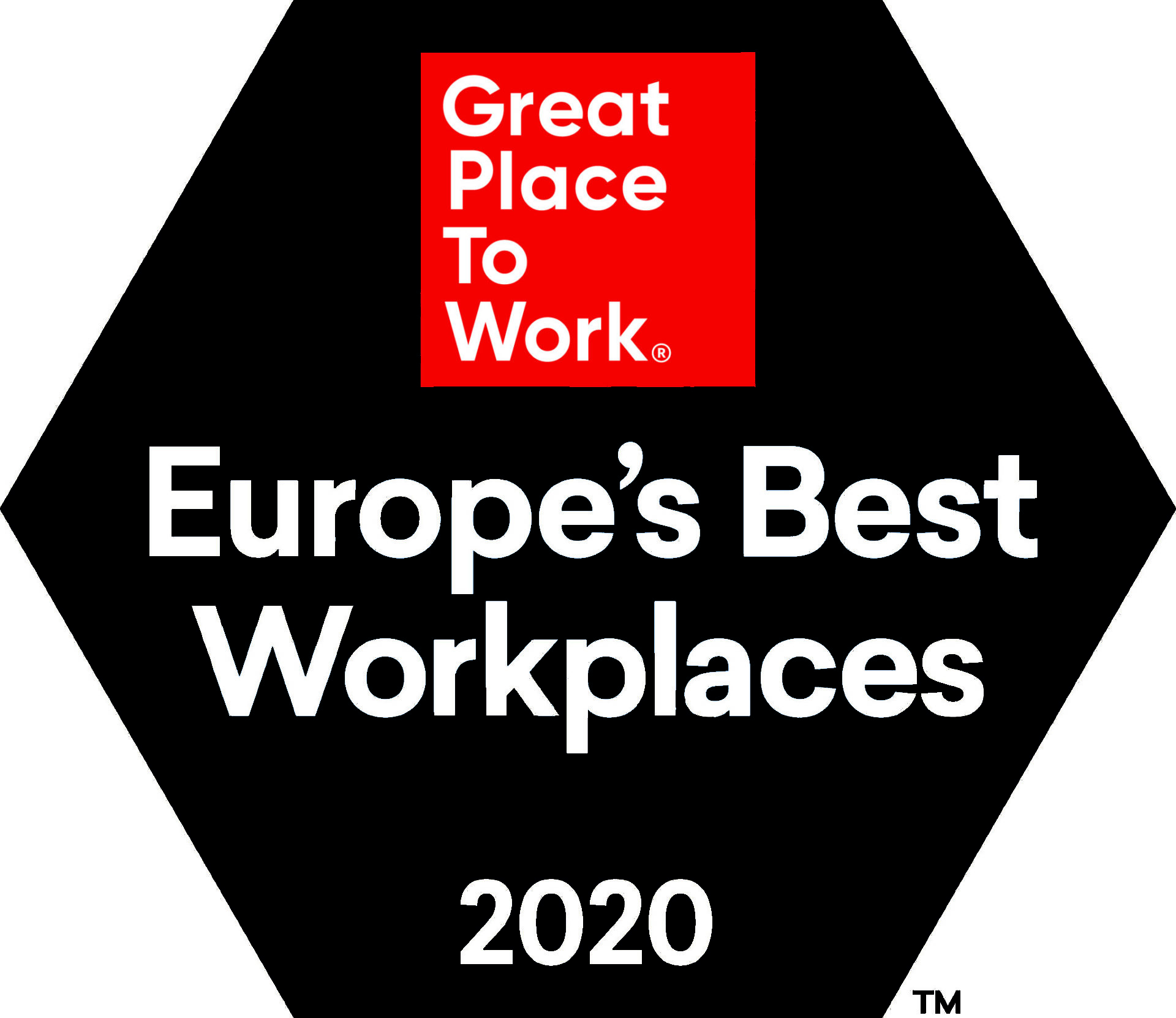  Best Workplaces in Europe