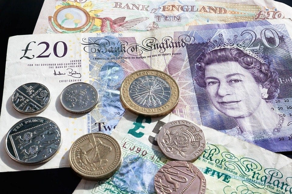 foreign exchange market