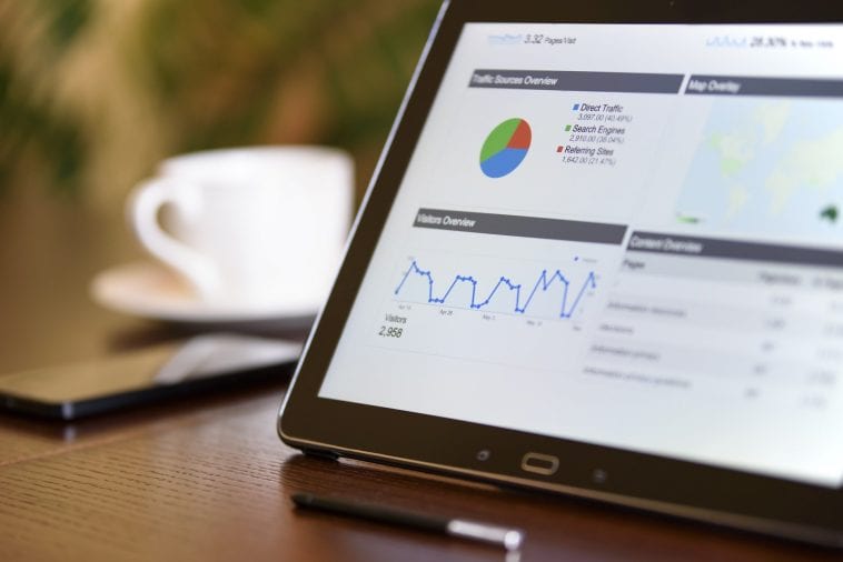 digital transformations in business survival