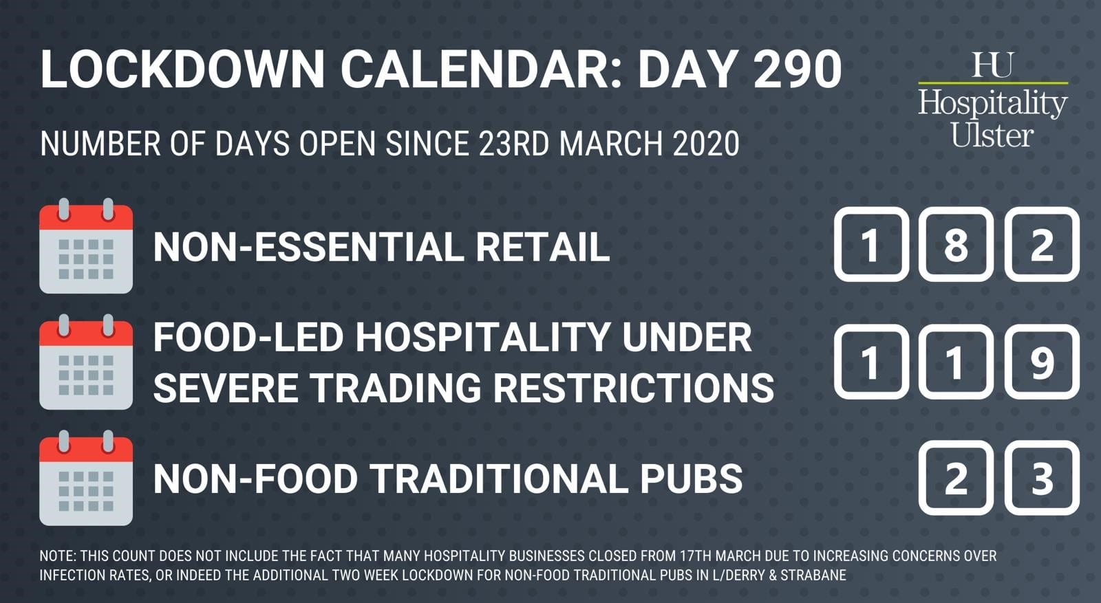 traditional pubs