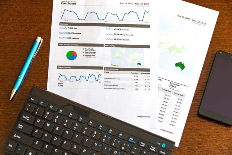 digital marketing success
