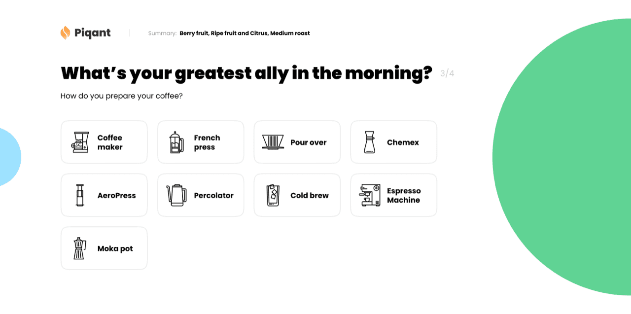 Piqant, is the new online destination for ethically-sourced coffee and have recently unveiled an innovative new tool to help people pick their perfect brew.