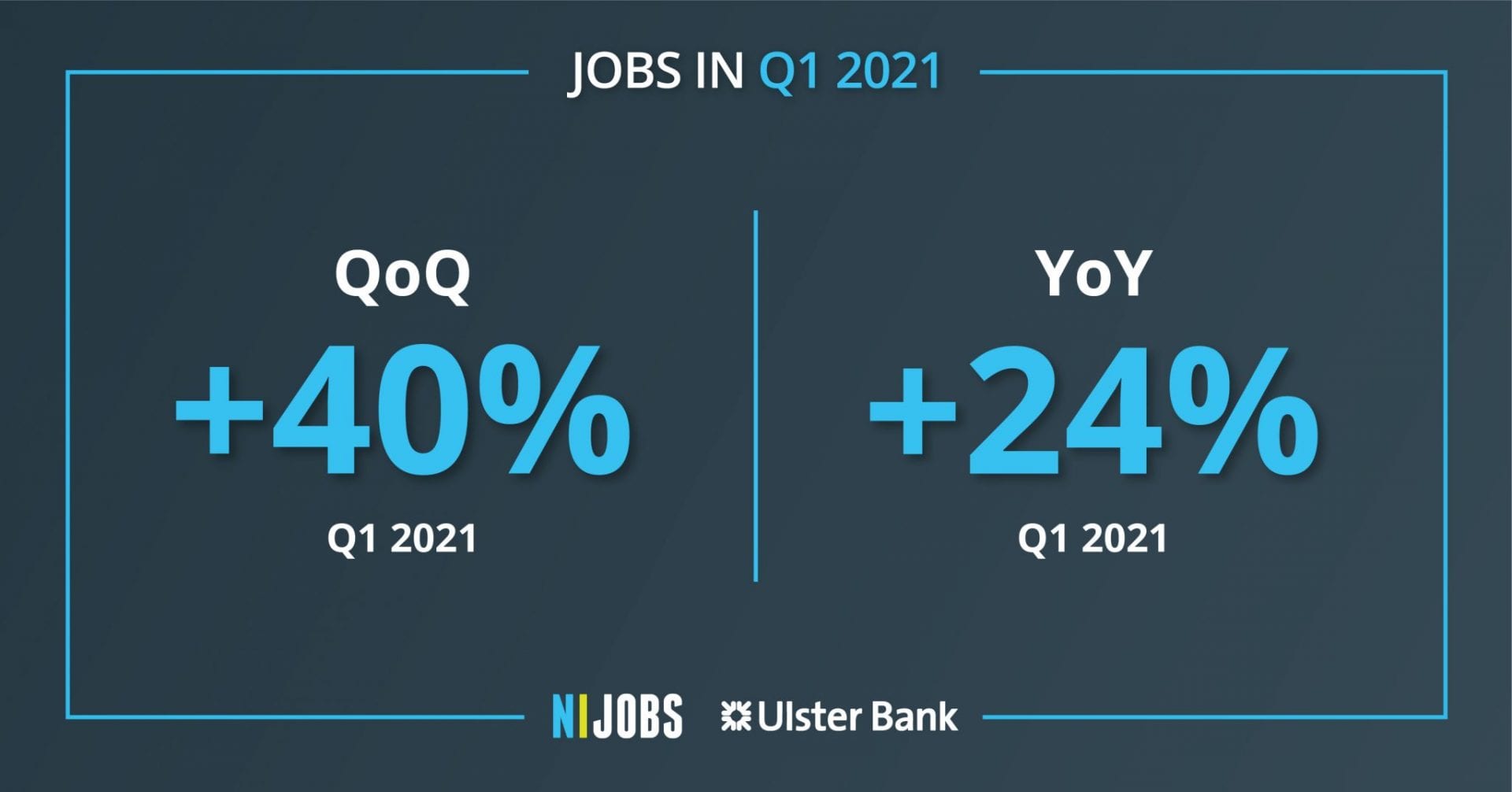 Healthcare and ITIT jobs