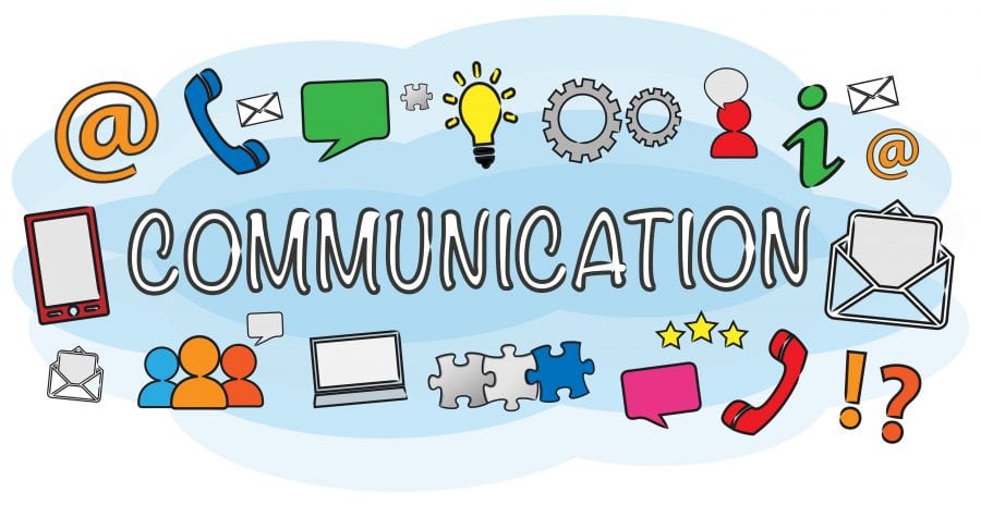 Communication