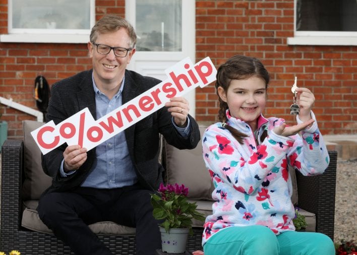 co-Ownership