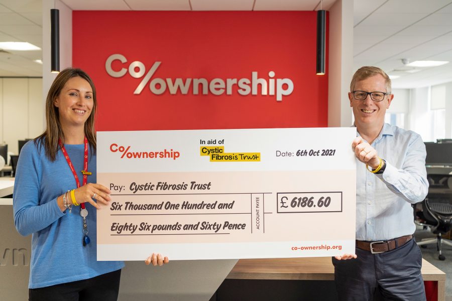 co-ownership.org