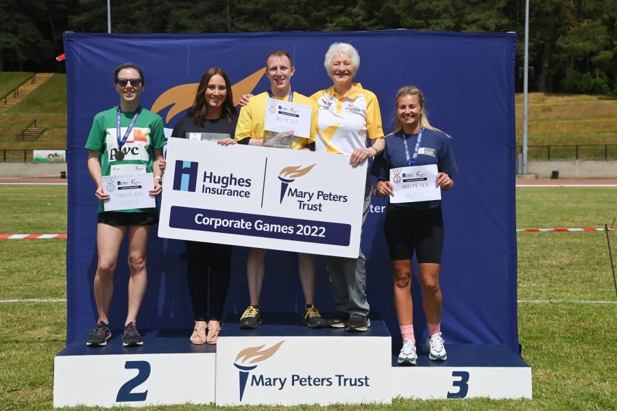 Mary Peter’s Trust Corporate Game