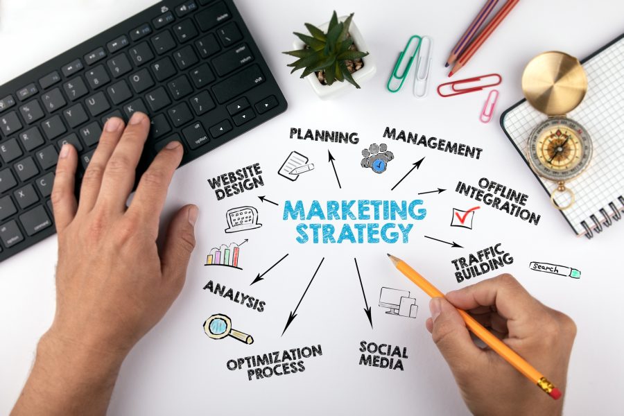 Experiential marketing
