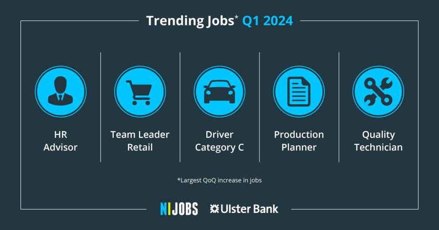  NIJobs Jobs Report