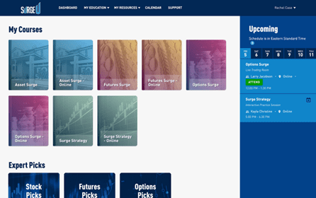 SurgeU