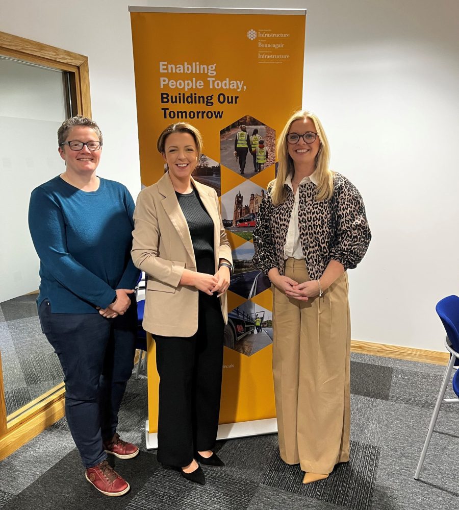 Belfast Healthy Cities