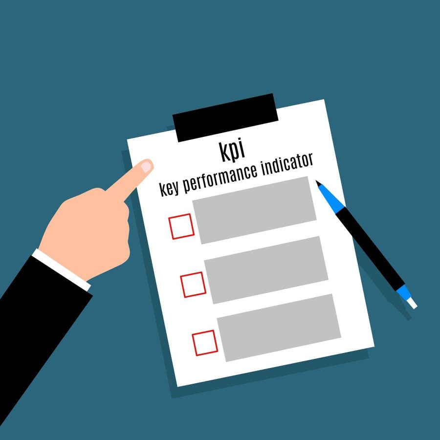 KPIs